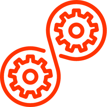 Customer Identification